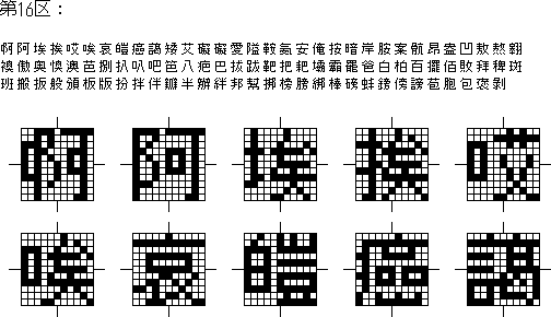 12DOT「繁体字」ゴシック【レターベース（11×11）】
