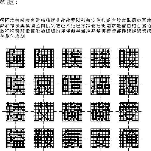 14DOT「繁体字」ゴシック【レターベース（13×13）】