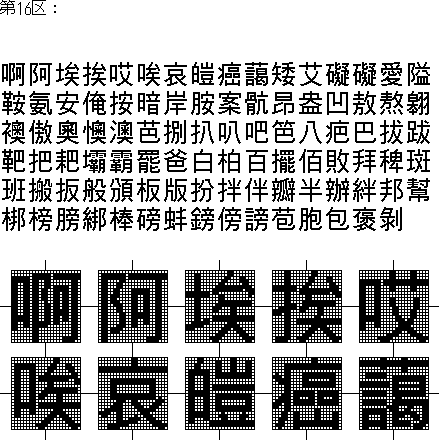 24DOT「繁体字」ゴシック【レターベース（23×24）】