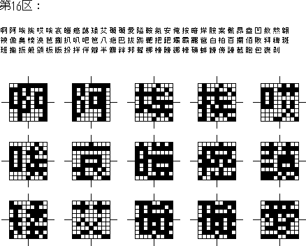印字サンプル：10DOT「繁体字」ゴシック【レターベース（9×9）】