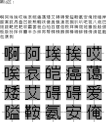 16DOT「簡体字」ゴシック【レターベース（15×15）】