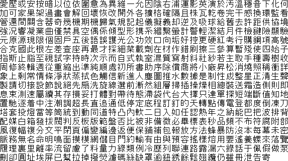中国繁体字