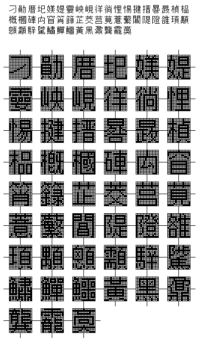 サンセール書体