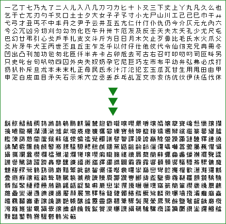 Big5 サンプル