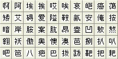 中国簡体字
